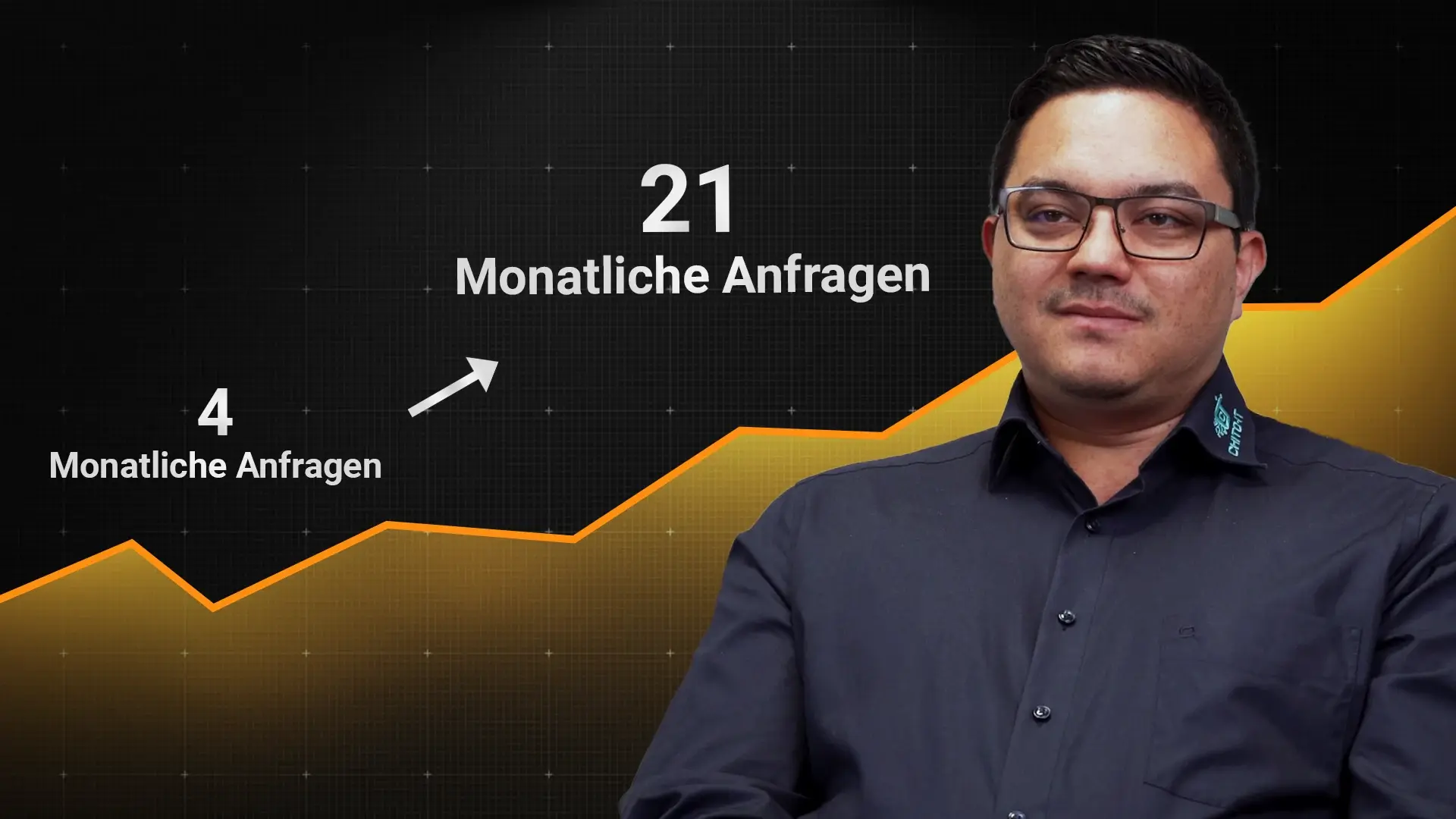 KundenbveritChito schmidt - Chito IT